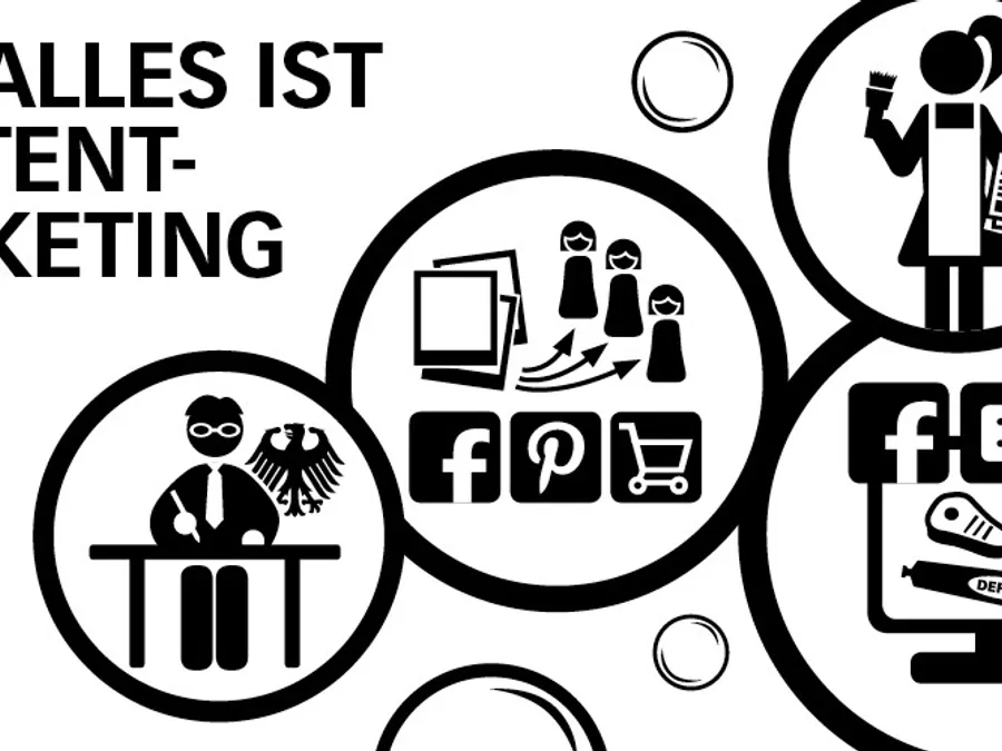deloriand Digital Marketing — detail